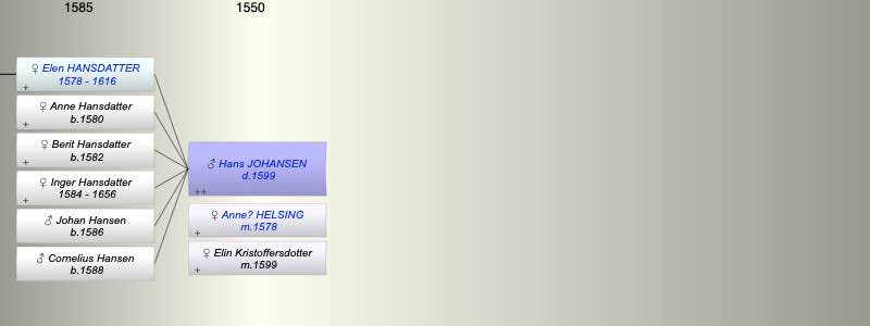 Hans JOHANSEN