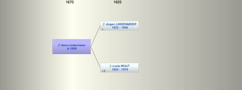 Hans Melchior Lindenmeier