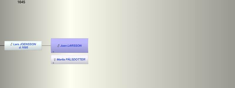 Joen LARSSON