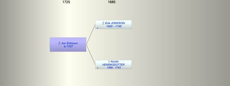 Jon Eriksson